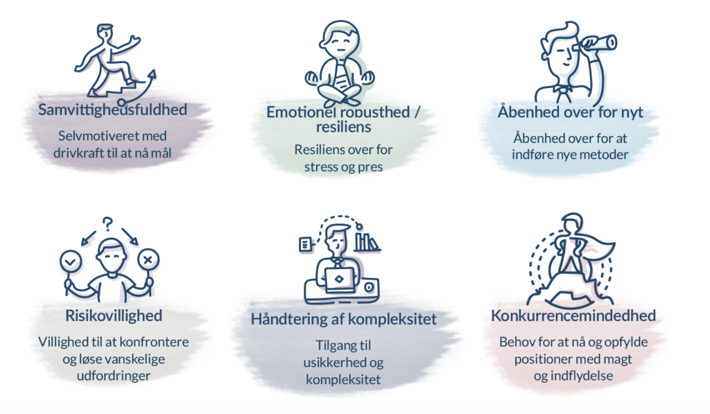 HPTI test - ontops